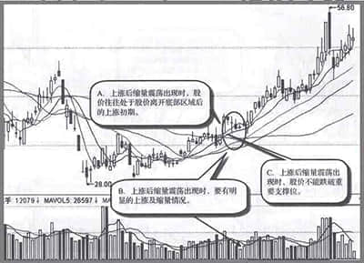 流量围城里的董宇辉与周鸿�t