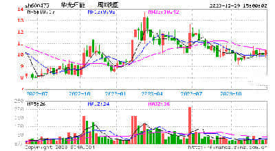 农行本溪分行桓仁城区支行行长被警告