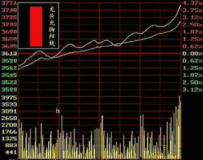 德媒：俄乌战争让德损失2000亿欧元