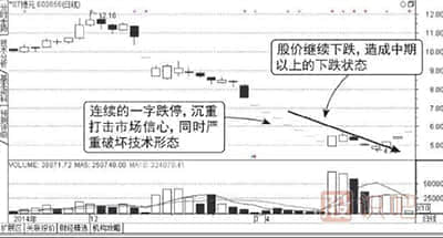 流量围城里的董宇辉与周鸿�t