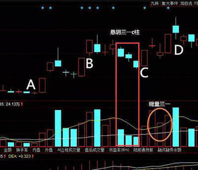 美股新股前瞻 | 持续亏损、现金不足，有信科技（YAAS.US）的美股上市路能走通吗？