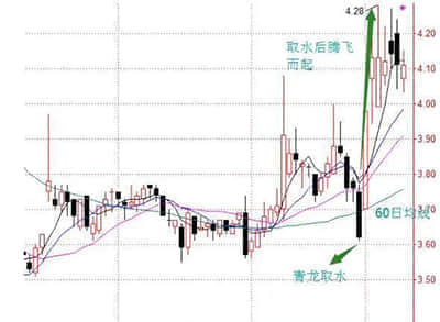 深公司早报丨比亚迪2月仰望U8销量780辆；万科A昨日跌超5%；华为云盘古大模型通过金融大模型标准符合性