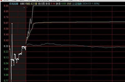 荣耀号开启上海母港首航 MSC地中海邮轮部署双船四母港