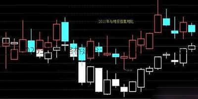 消金公司最新管理办法正式落地！