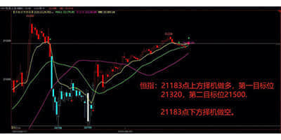 加快布局未来产业 中国电信子公司入主国盾量子