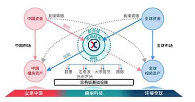 雾麻科技(ISPR.US)将于2月21日22:00召开2024财年第二季度业绩电话会议