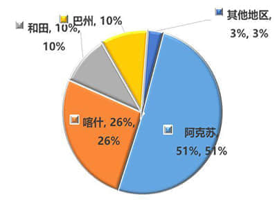 惠东县隆业水泥制品有限公司被罚款30000元