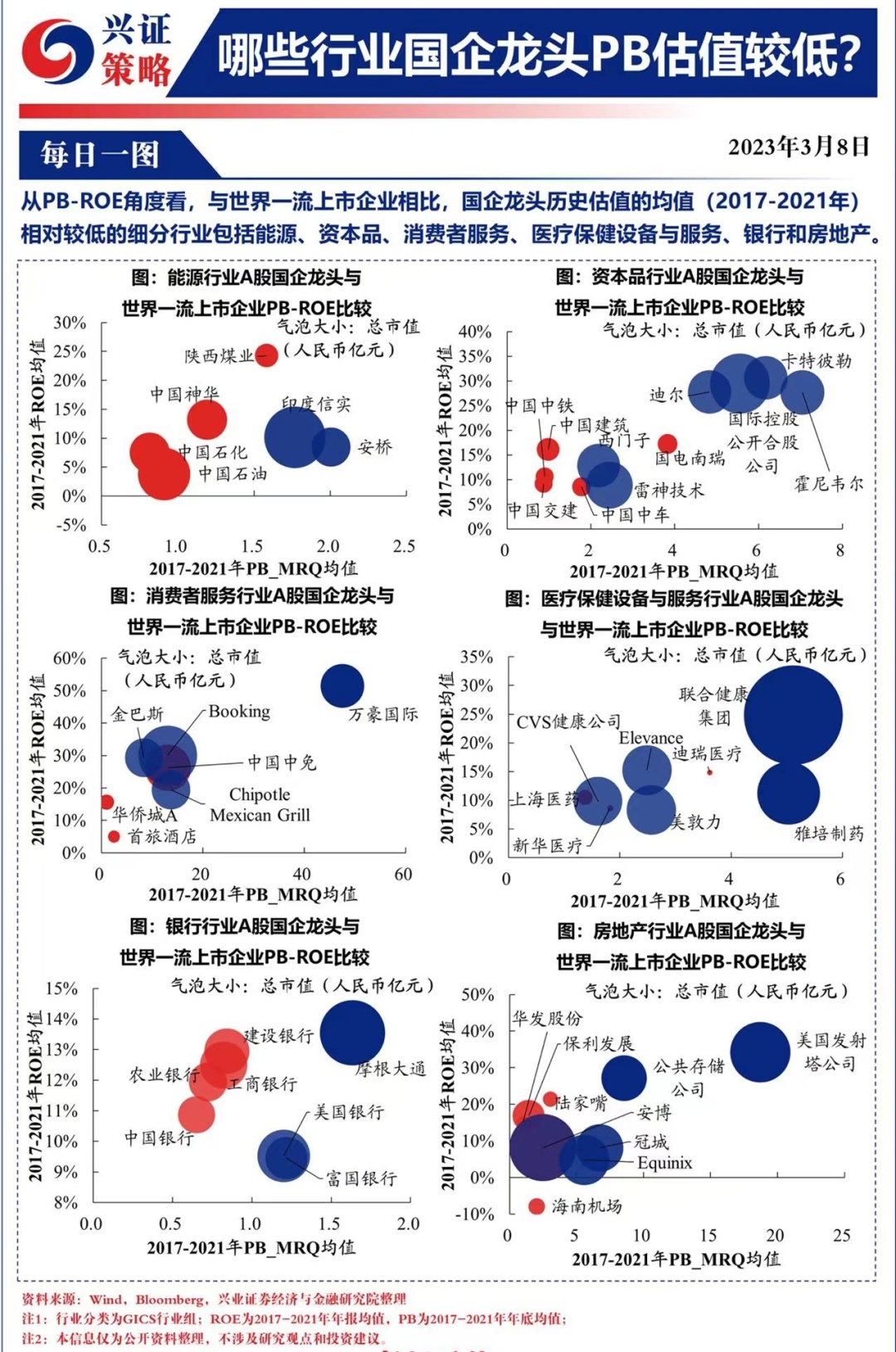 忽悠！