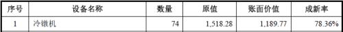  华新精科IPO:精密在哪里又科技于何处？ 