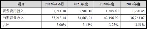  华新精科IPO:精密在哪里又科技于何处？ 