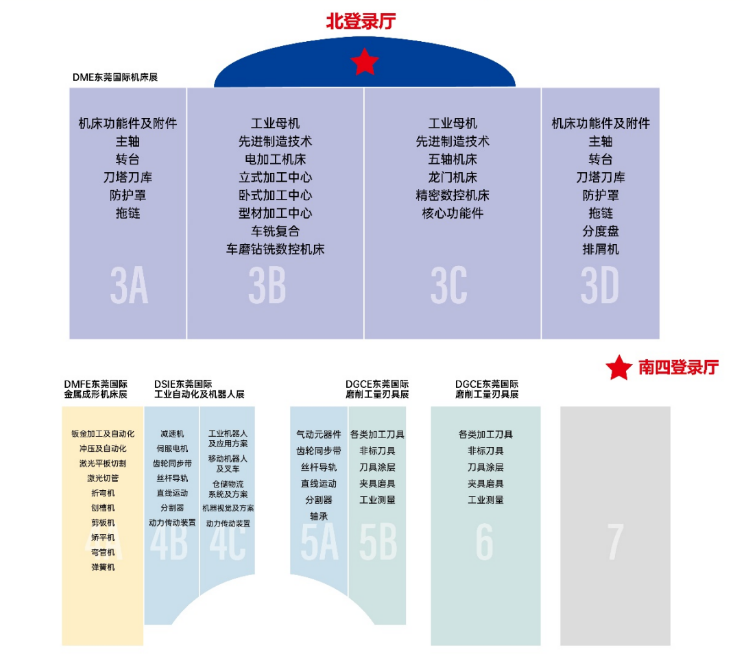 华机展·东莞-中国机床采购节热浪来袭，掀起装备智造新国潮