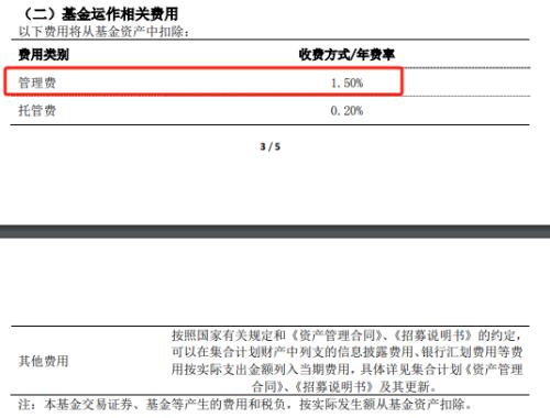 中信证券旗下产品年内亏损超22%，收1.5%管理费是否合理？